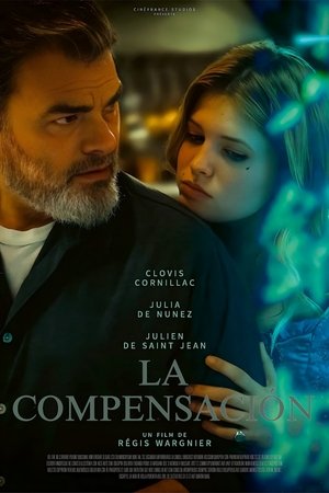 La compensación La compensación