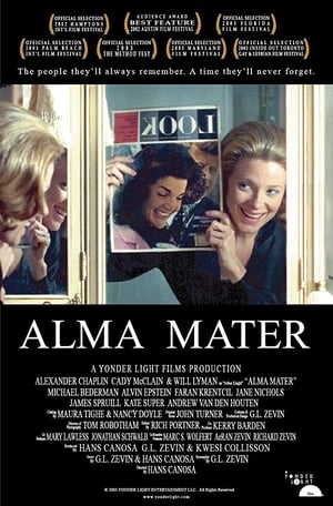 Poster Alma Mater (2002)