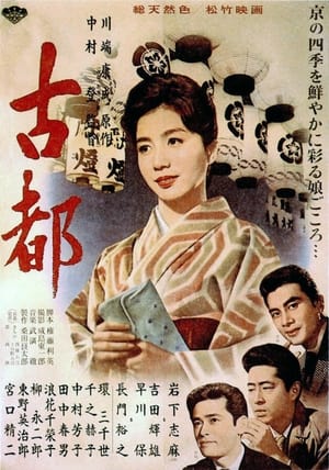 Poster 古都 1963