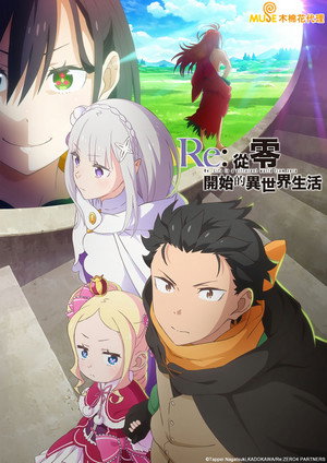 poster Re:ZERO -Starting Life in Another World-