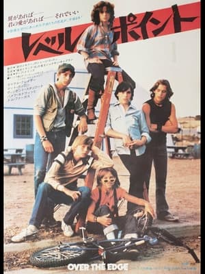 Poster Over the Edge 1979