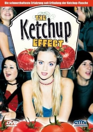 Poster Der Ketchup-Effekt 2004