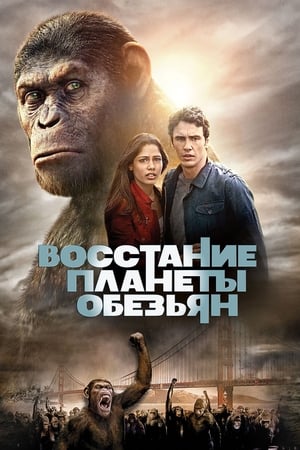 Poster Восстание Планеты обезьян 2011