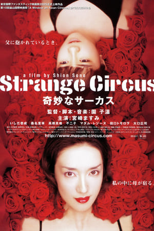Poster Странный цирк 2005