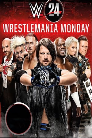 WWE: WrestleMania Monday (2017) | Team Personality Map