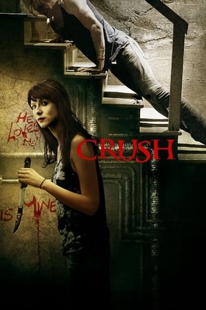 Crush (2013) | Team Personality Map