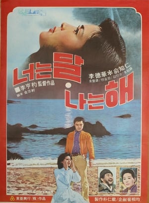 Poster You Are the Sun, I Am the Moon (1977)