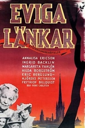 Eviga länkar poster