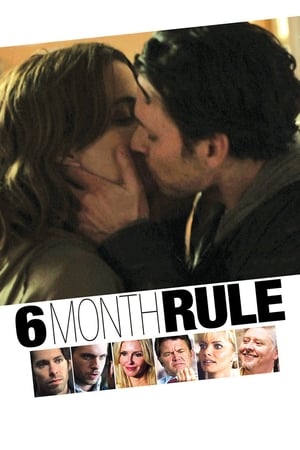 Poster 6 Month Rule 2012