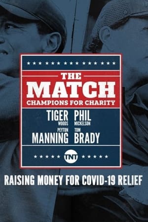 The Match: Champions for Charity (2020) | Team Personality Map