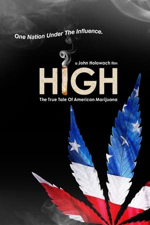 Poster High: The True Tale of American Marijuana 2008