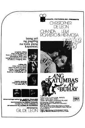 Poster Ang Katumbas Ay Buhay 1976