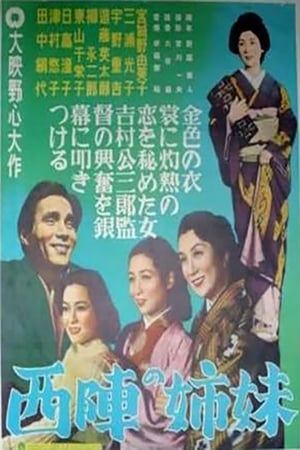 Poster Sisters of Nishijin (1952)