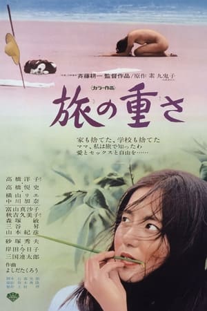 Poster 旅の重さ 1972