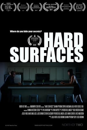 Poster Hard Surfaces (2017)