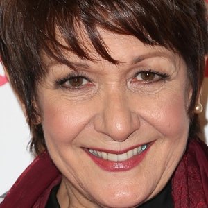 Ivonne Coll's profile Ivonne Coll's profile