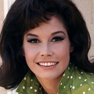 Mary Tyler Moore's profile Mary Tyler Moore