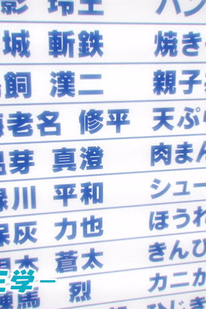 Additional Time! Episode Nagi #2: Reo's Kingcraft