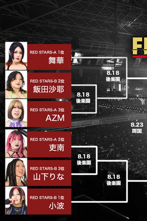 Stardom 5★STAR Grand Prix 2026 in Korakuen Aug.2