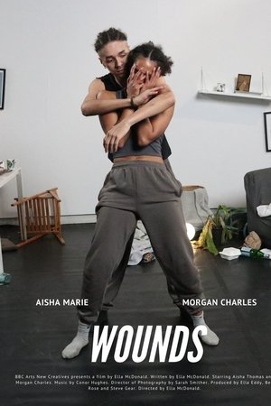 Wounds