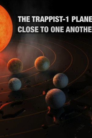 7 New Earth-Like Planets Discovered