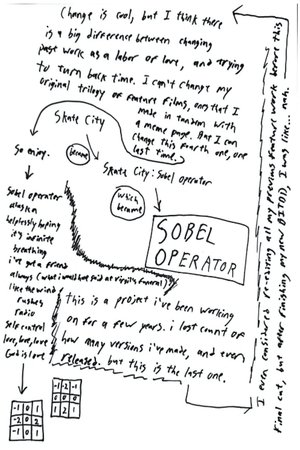 Sobel Operator