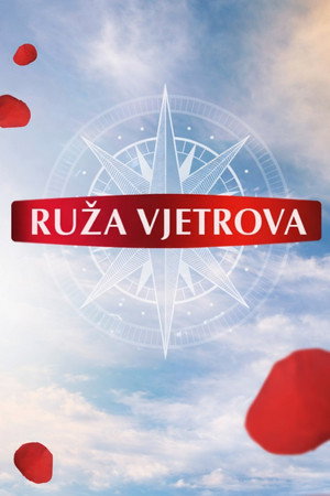 Ruža vjetrova