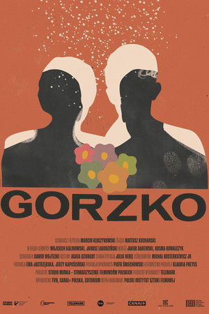 Gorzko