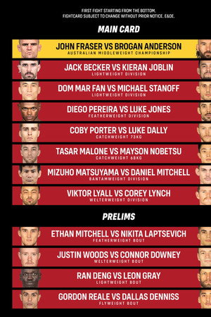 Eternal MMA 81: Gold Coast