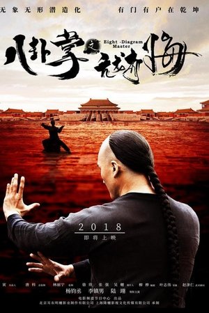 八卦掌之亢龙有悔