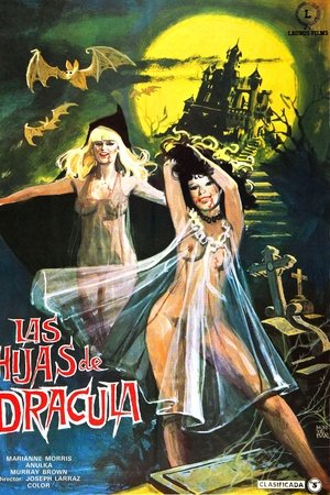 Las Hijas de Drácula