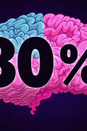 Brain Percentages