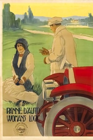 Panne d'auto