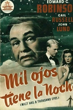 Mil ojos tiene la noche