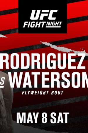 UFC on ESPN 24: Rodriguez vs. Waterson