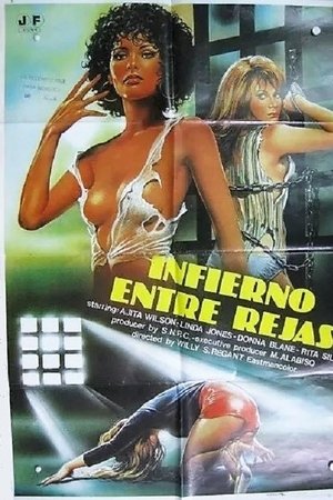 Infierno entre rejas