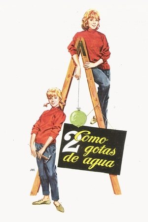Como dos gotas de agua