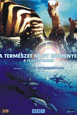 A természet nagy eseményei