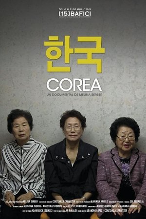 Corea