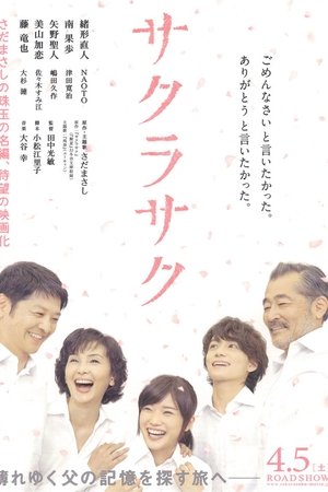 サクラサク