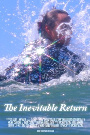 The Inevitable Return