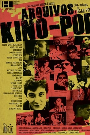 Arquivos Kino-Pop