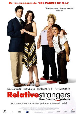 Relative Strangers