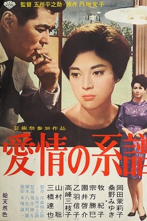 Aijo no keifu
