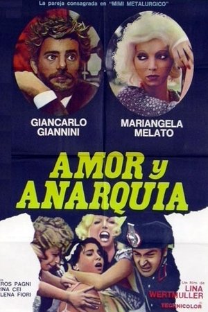 Film d'amore e d'anarchia - Ovvero "Stamattina alle 10 in via dei Fiori nella nota casa di tolleranza..."