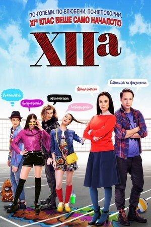 XIIa