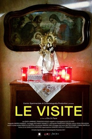 Le visite