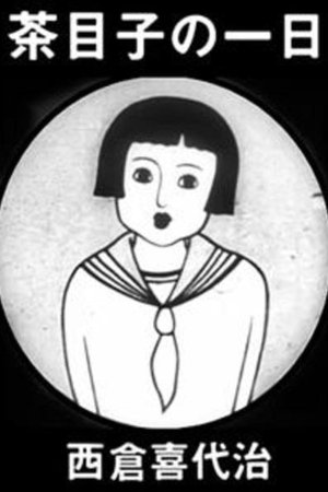 Chameko no ichinichi