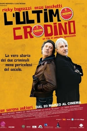 L'ultimo Crodino