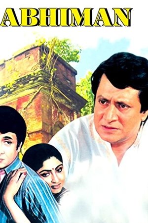 Abhiman